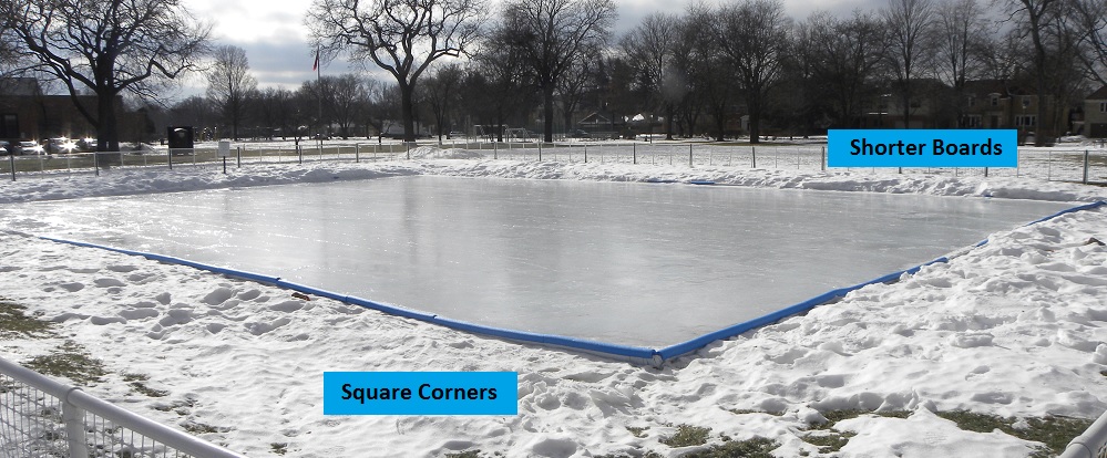 Backyard Hockey Rinks