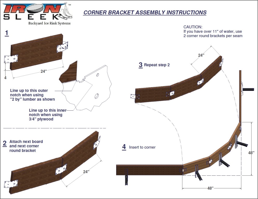 Instructions for making round corners for your backyard ice rink